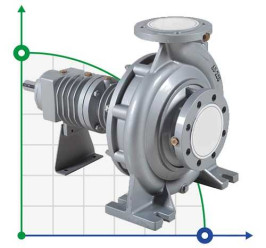 Thermalölpumpe  für Bitumen BTKF-K 40-250 (1500) ohne Motor