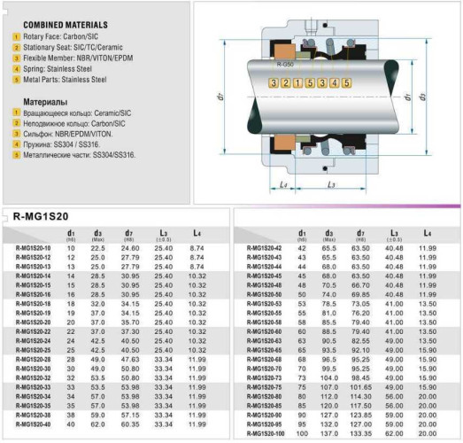 Sello mecánico R-MG1S20 34, CAR/CER, EPDM, 304, G50