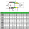 Gleitringdichtung R-H7N 28, SIC/SIC, VITON, 304, G9