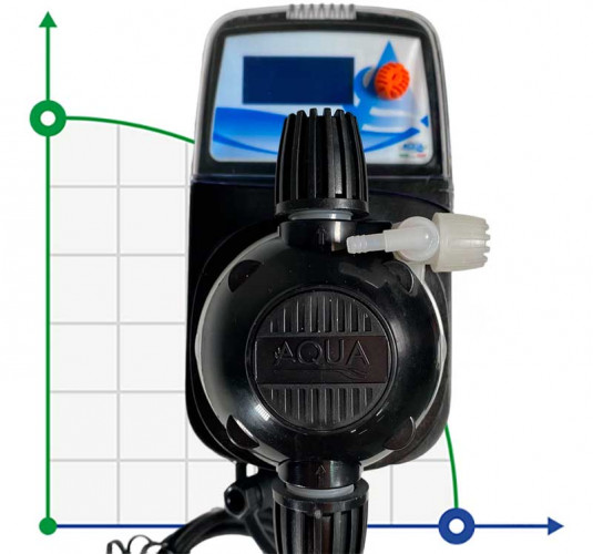 Dosing pump PDE HC151+ MULTIFUNCTION M60 240V PVDF-CE-VT + SHUKO PLUG, 1-10 l/h, 7-1 bar