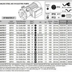 Вихровий насос для олії LIVERANI EP MASTER 2 +BY-PASS, 230 л/хв, TF/M, 1,87 кВт, 1400 об/хв, 380В, AISI 316, Seal Cer.-Grafite-Viton