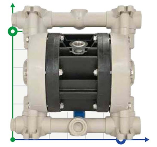 Pneumatic diaphragm pump BOXER 50 PP IB50-P-MTTPV--