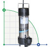 Bomba sumergible de drenaje BE 80 DERBY 100, 220V