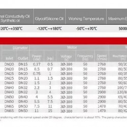 Bomba con acoplamiento magnético de acero inoxidable MDH-05U -196°C+400°C