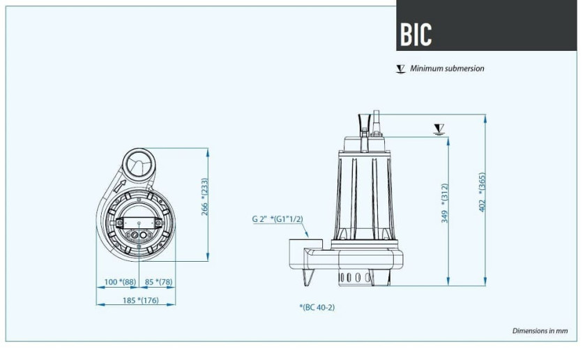 Канализационный погружной насос Dreno BIC EVO 50-2/150 T/G с двухканальным рабочим колесом