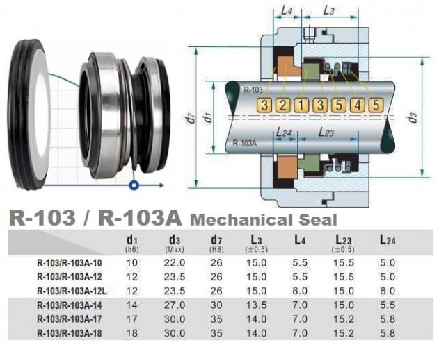 Уплотнение вала насоса торцевое R-103 14, CAR/CER, NBR, 304