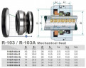 Уплотнение вала насоса торцевое R-103 14, CAR/CER, NBR, 304