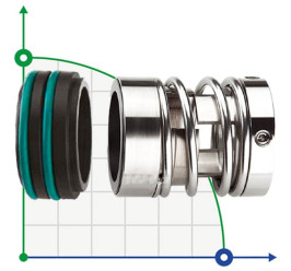 Uszczelnienie pompy R-125 53, SIC/SIC, VITON, 316, T20LF
