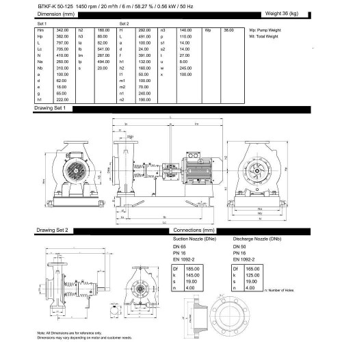 Насос для горячего масла BTKF-K 50-125 (1500) без двигателя