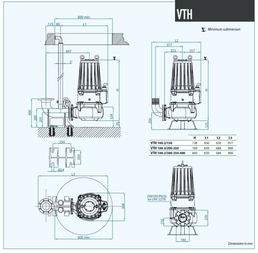 Bomba para aguas residuales Dreno VTH-EX 100-2/400/2 con impulsor vortex