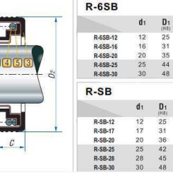 Сальник (торцевое уплотнение) R-6SB 20, SIC/SIC, NBR, 304