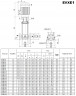 Многоступенчатый насос для питания котлов EVXE 1/14, 0,75 кВт, 2,4 м3/ч, 83,5м, 380V/T, AISI 304 (EBARA EVM)