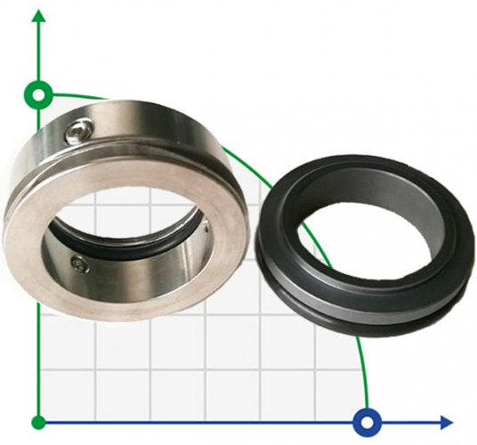 Торцевое уплотнение R-W01 2, CAR/SIC, VITON, 304