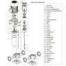 CDLF 150-30, AISI 316, Ex насос для спирта взрывозащищенный