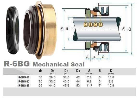 Уплотнение к насосу R-6BG 16, SIC/SIC, NBR, 304