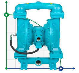DP 150 DD/SN - DD/N - pneumatische Membranpumpe