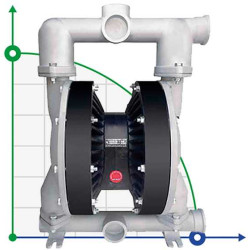 RUBY 150A-AP-NNN насос пневматический мембранный