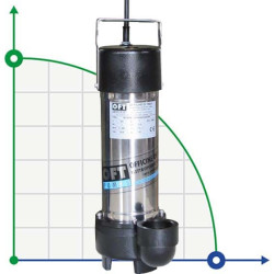 Entwässerungs-Tauchpumpe BE 80 DERBY 150, 220V