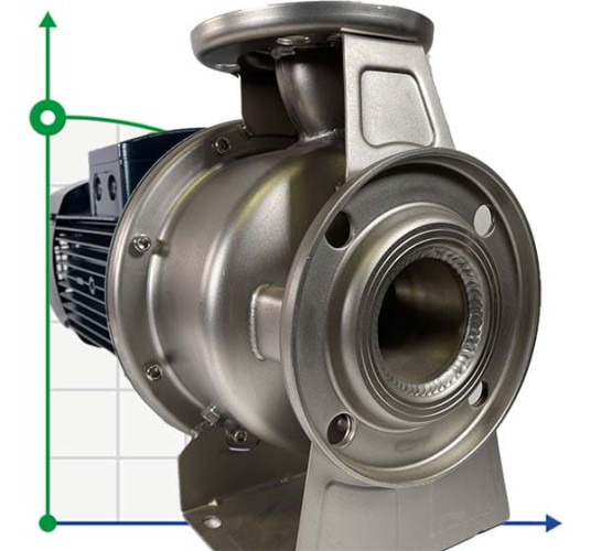 BZ 40-125/2,2, Monoblock-Flüssigdüngerpumpe aus Edelstahl AISI 316L
