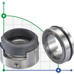 Mechanical seal R-H7N 30, SIC/SIC, VITON, 304, G9