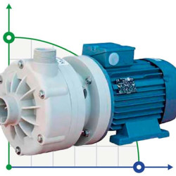 Горизонтальний відцентровий насос МВ 130 PP TL-VITON