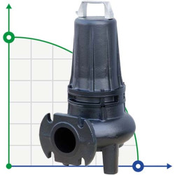 Tauchpumpe Dreno DNB 80-2/150 T/G mit S-förmigem zweikanaligem Laufrad