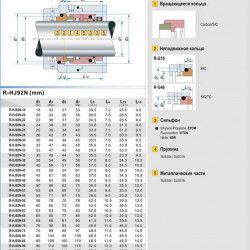Механічне торцеве ущільнення R-HJ92N 53, SIC/SIC, VITON, 304, G16
