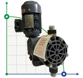 Bomba de diafragma CIP (SIP) lavabos PDM-D CA 104/6 400/3/50 0,18