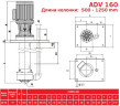 ADV 160/PP/1250/10HP/2800/BSP - pompe centrifuge verticale