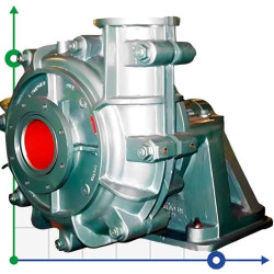 KSHF (KSF) Feststoffpumpe, 50-200 mm, 10-1600 m3/h, 10-68 m