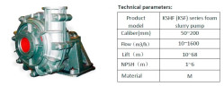 Bomba para lodo KSHF (KSF), 50-200 mm, 10-1600 m3/h, 10-68 m