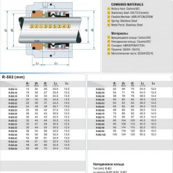 Mechanical seal for pump shaft R-502B 75, CAR/SIC, EPDM, 304