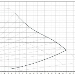 Pompe de circulation Wilo Yonos MAXO 40/0.5-12 PN 6/10 avec commande électronique