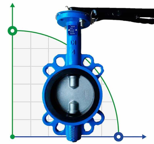 PN16 DN80 Butterfly valve, cast iron body, AISI 316 disc, Seat EPDM