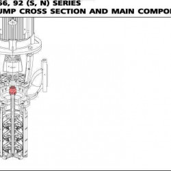 Торцевое уплотнение Lowara R-LWR 22, CAR/SIC, EPDM, 304 типа AESSEAL P0LXB, VULCAN 822, ROTEN 8E5K