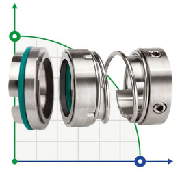 Uszczelnienie pompy R-112 32, SIC/SIC, VITON, 304