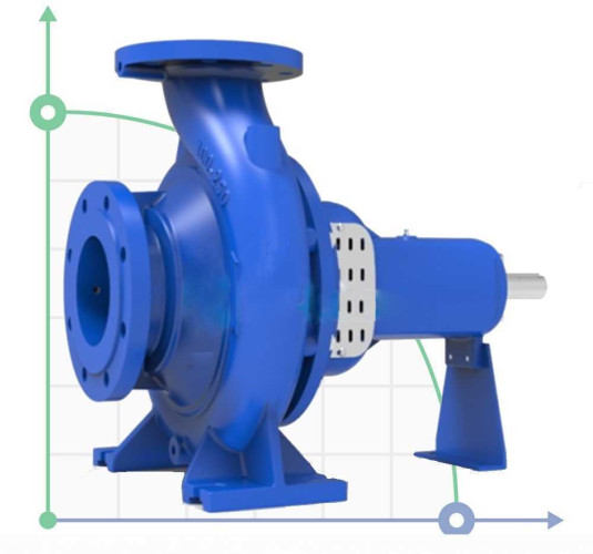 BTKF 32-160 Einstufige konsolen Pumpe , ohne Motor (1500)