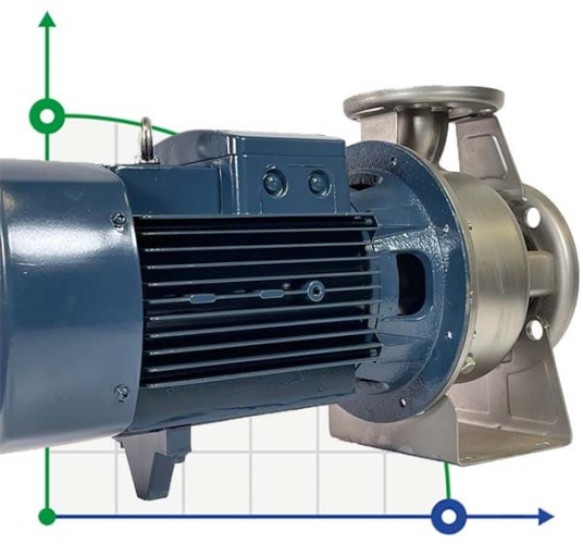 BZ 40-160/3, AISI 316L stainless steel centrifugal KAS pump monoblock