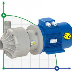 Bomba química de plástico FLUIMAC DRAGON 25 PP, 2,2 kW, 380V, Ex