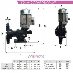 Насос дозування мідного купоросу AQUA MSA, PVDF, 41 л/год, 14 бар, 0,18 кВт, 380В мембранний моторний