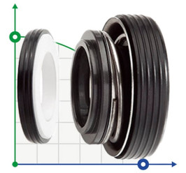 Uszczelnienie pompy R-6SB 25, SIC/SIC, EPDM, 304