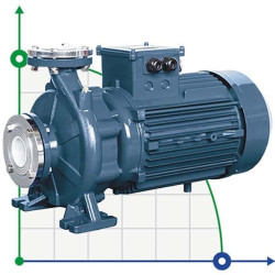 Tosol cooling agent pump BST4 150-315/37, 1500