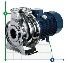 Stainless steel pump NX65/1250 (160), 9.3 kW, 132 m3/h, 36.5 m, 380V/T, AISI 304 (EBARA 3M 65-160/9.2)