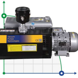 Vacuum pump Zinisan ZYVP-175 S/4.0 oil single-stage
