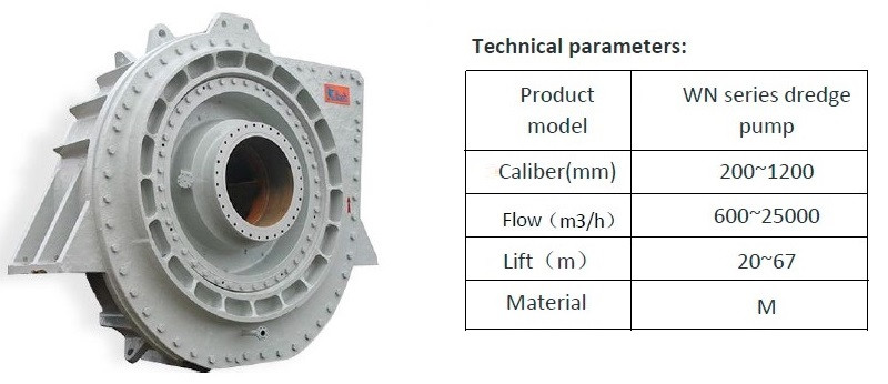 Pompe à boues pour drague WN, 200-1200 mm, 600-25000 m3/h, 20-67 m