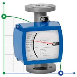DN15 Edelstahl-Durchflussmesser Rotameter KLZZ PN40 (Alkohol 96%), 42...420 l/h, 4-20mA, Ex