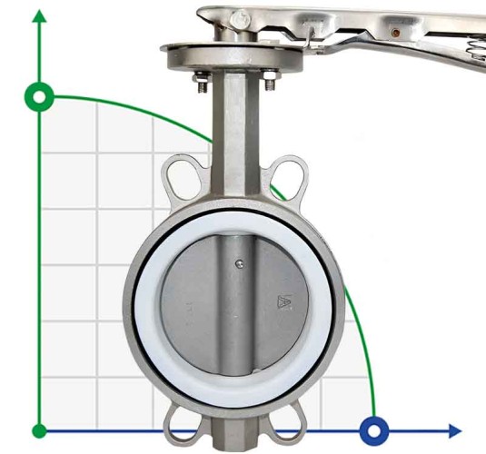 PN16 DN80 Butterfly valve, body and disc made of stainless steel AISI 304, Seat PTFE