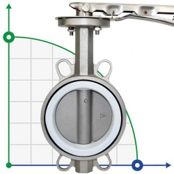 PN16 DN80 Butterfly valve, body and disc made of stainless steel AISI 304, Seat PTFE