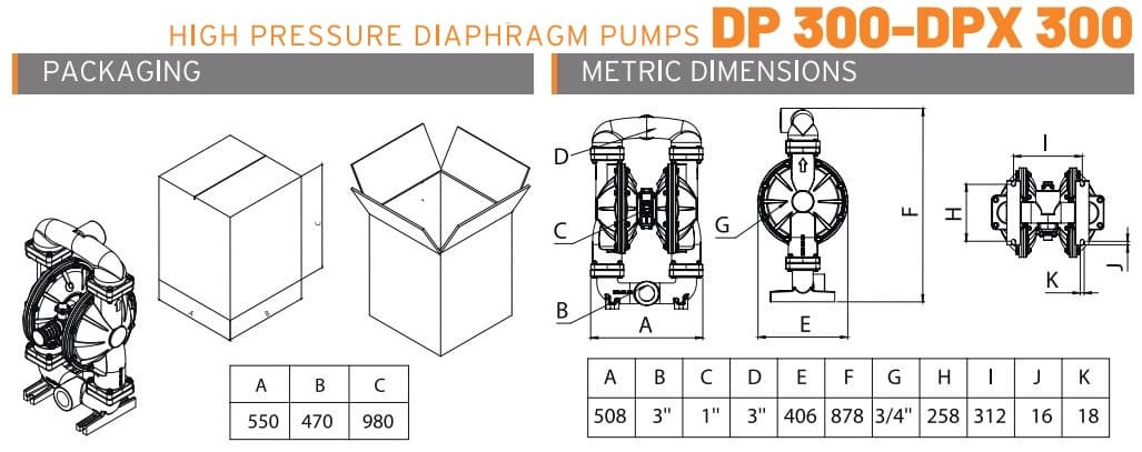 DP 300 DD/SN - bomba de diafragma neumática de alta presión DiaPump