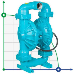 DP 300 DD/SN - DD/N - pneumatische Membranpumpe